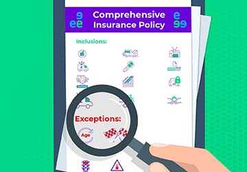 What Is Comprehensive Insurance, and What Does It Cover?